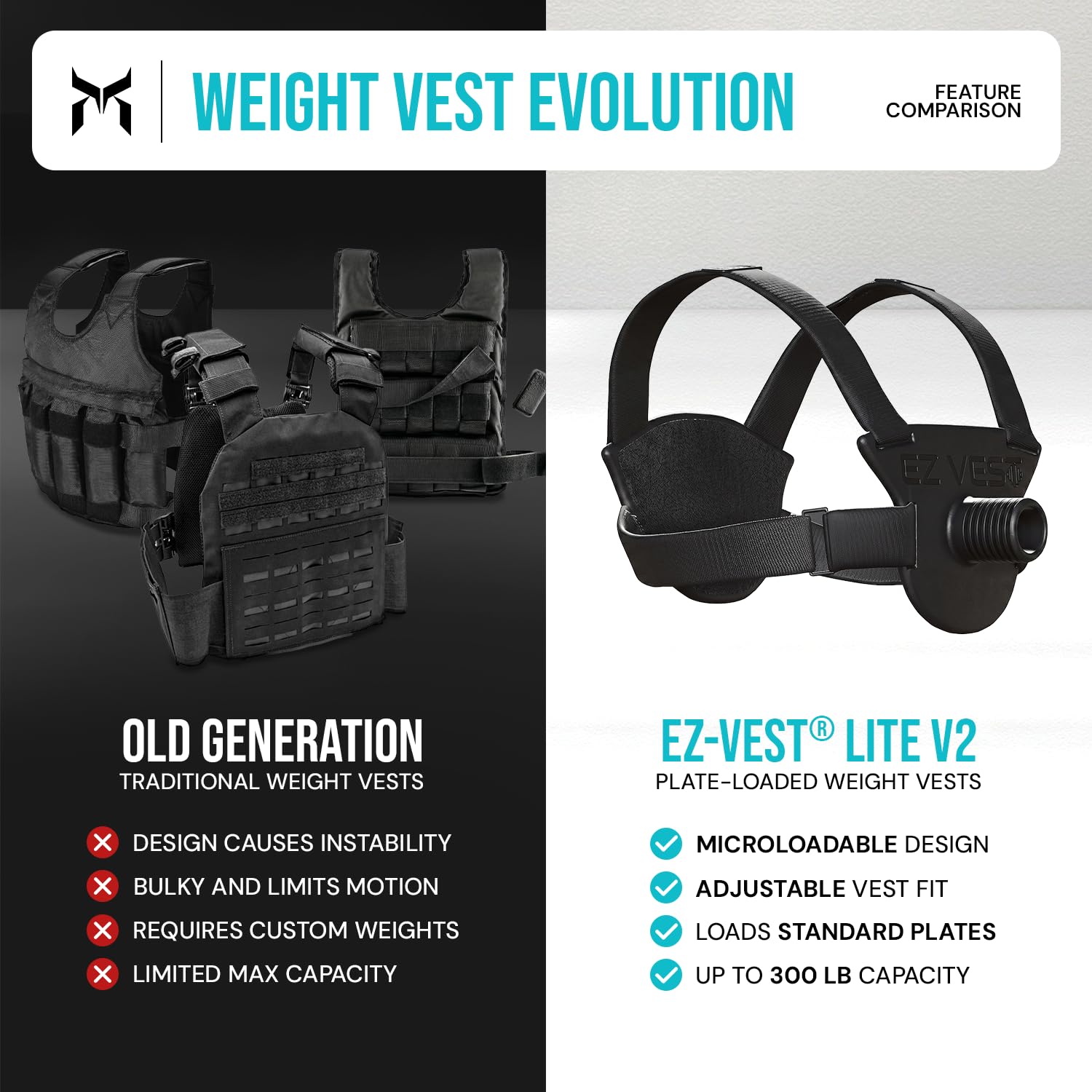 Amazon.co.jp: Kensui EZ-VEST V2 LITE - プレートロード式調節可能な